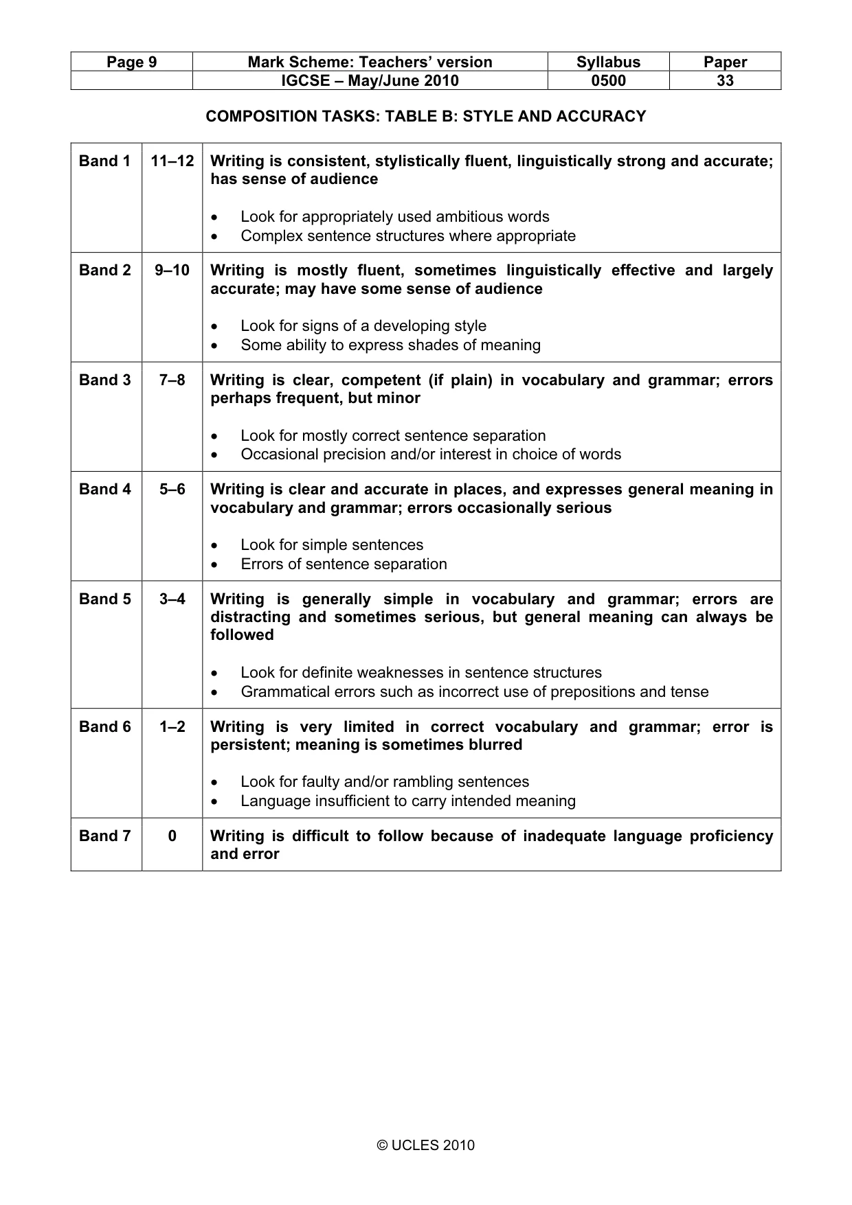 Mark scheme, page 9 of 9
