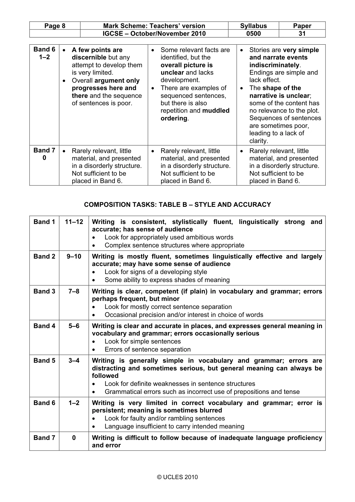 Mark scheme, page 8 of 8