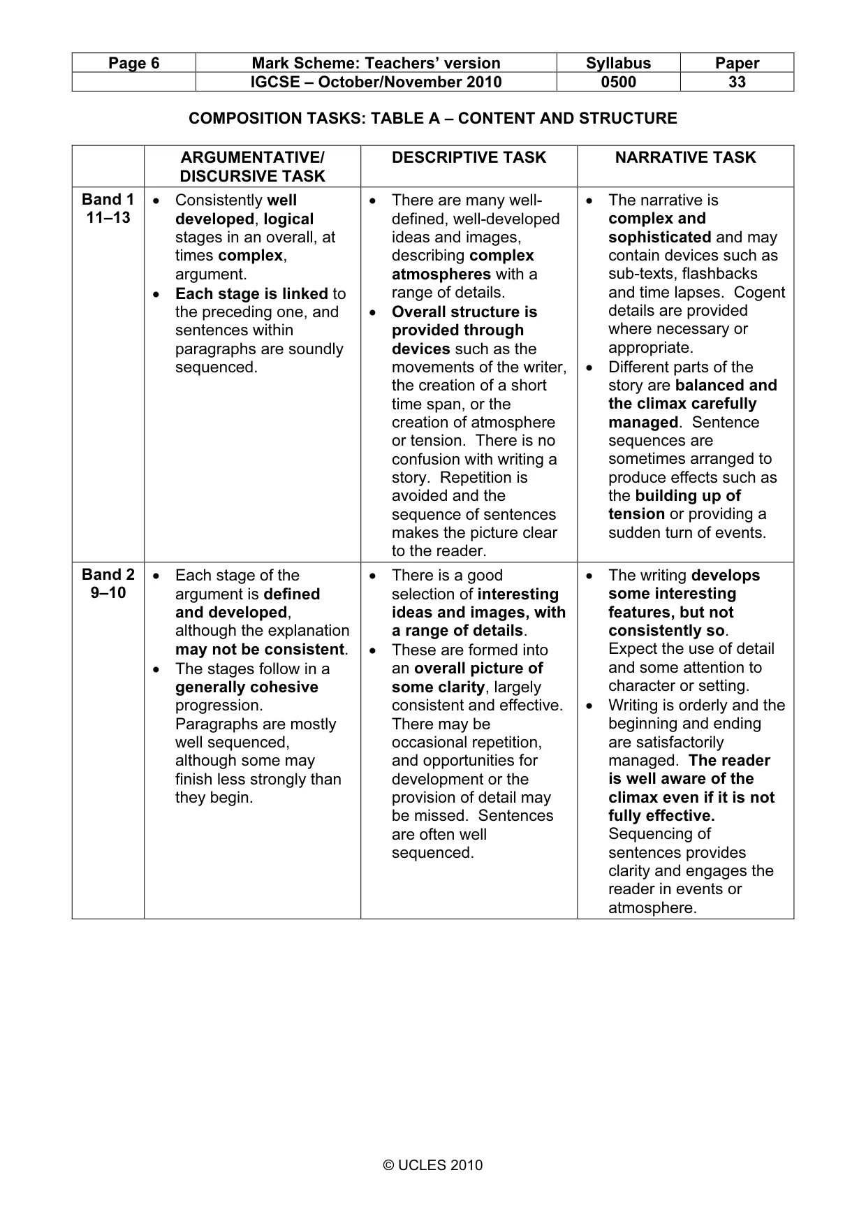 Mark scheme, page 6 of 8