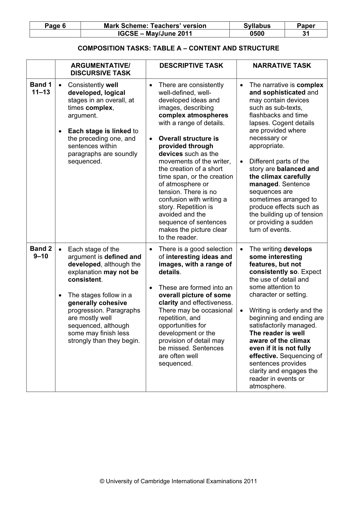 Mark scheme, page 6 of 9