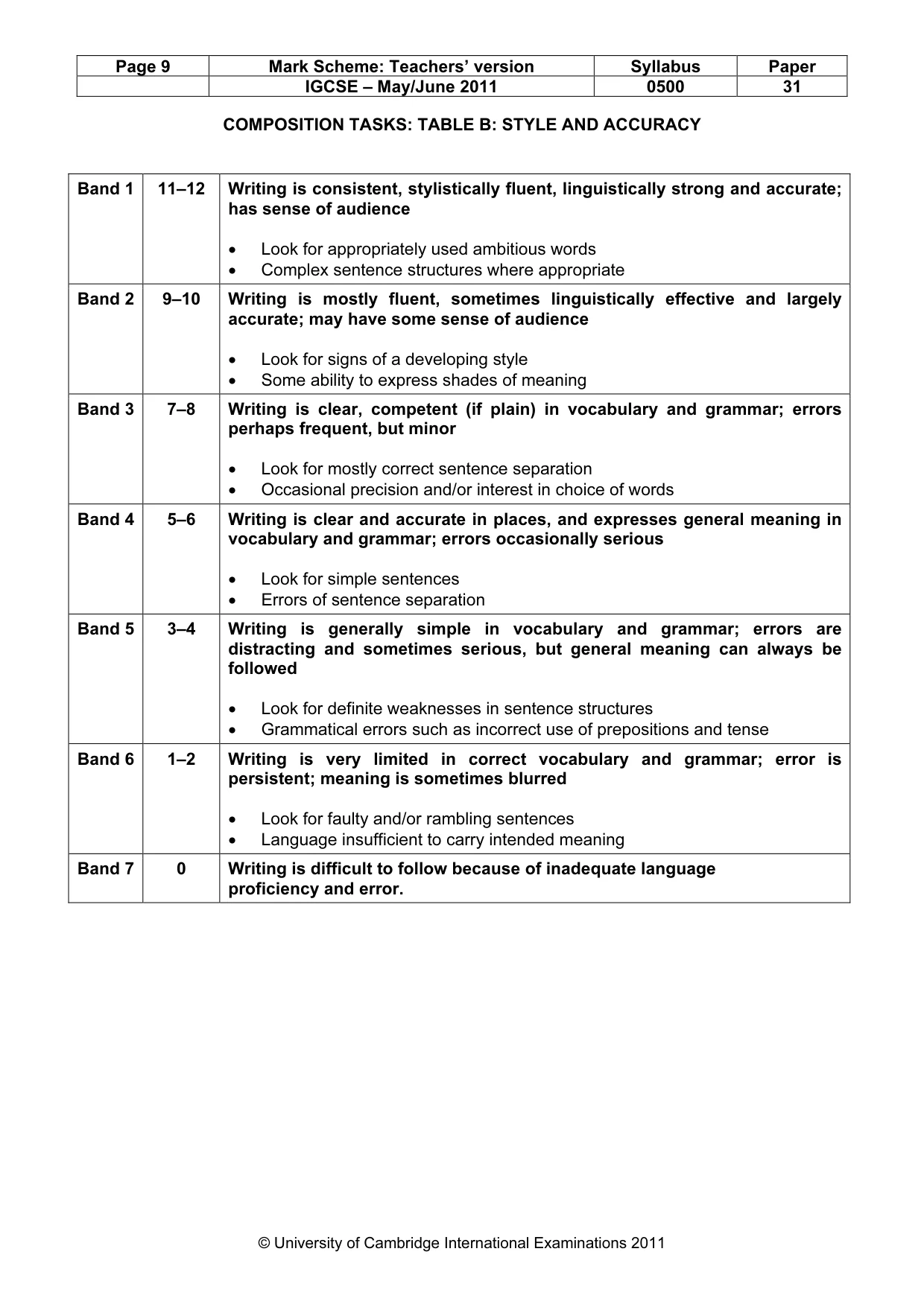 Mark scheme, page 9 of 9