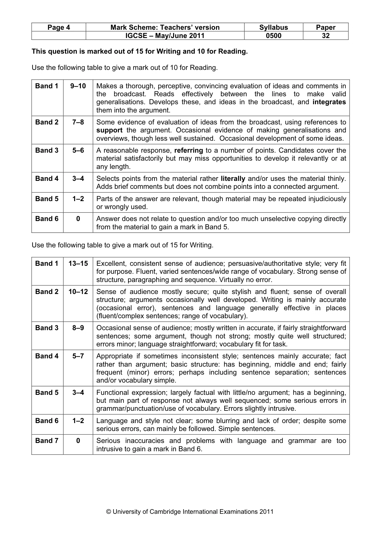 Mark scheme, page 4 of 9