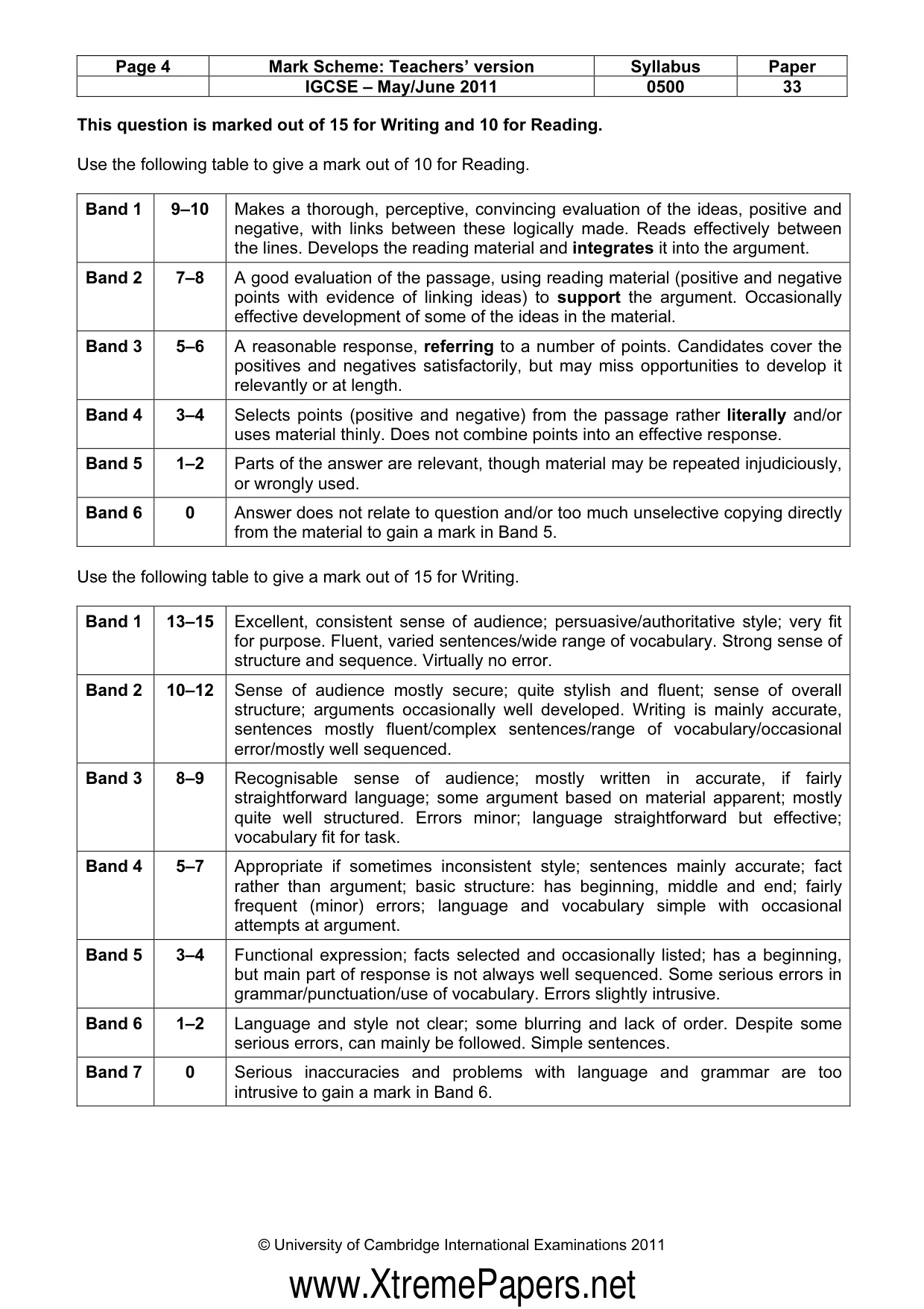 Mark scheme, page 4 of 9