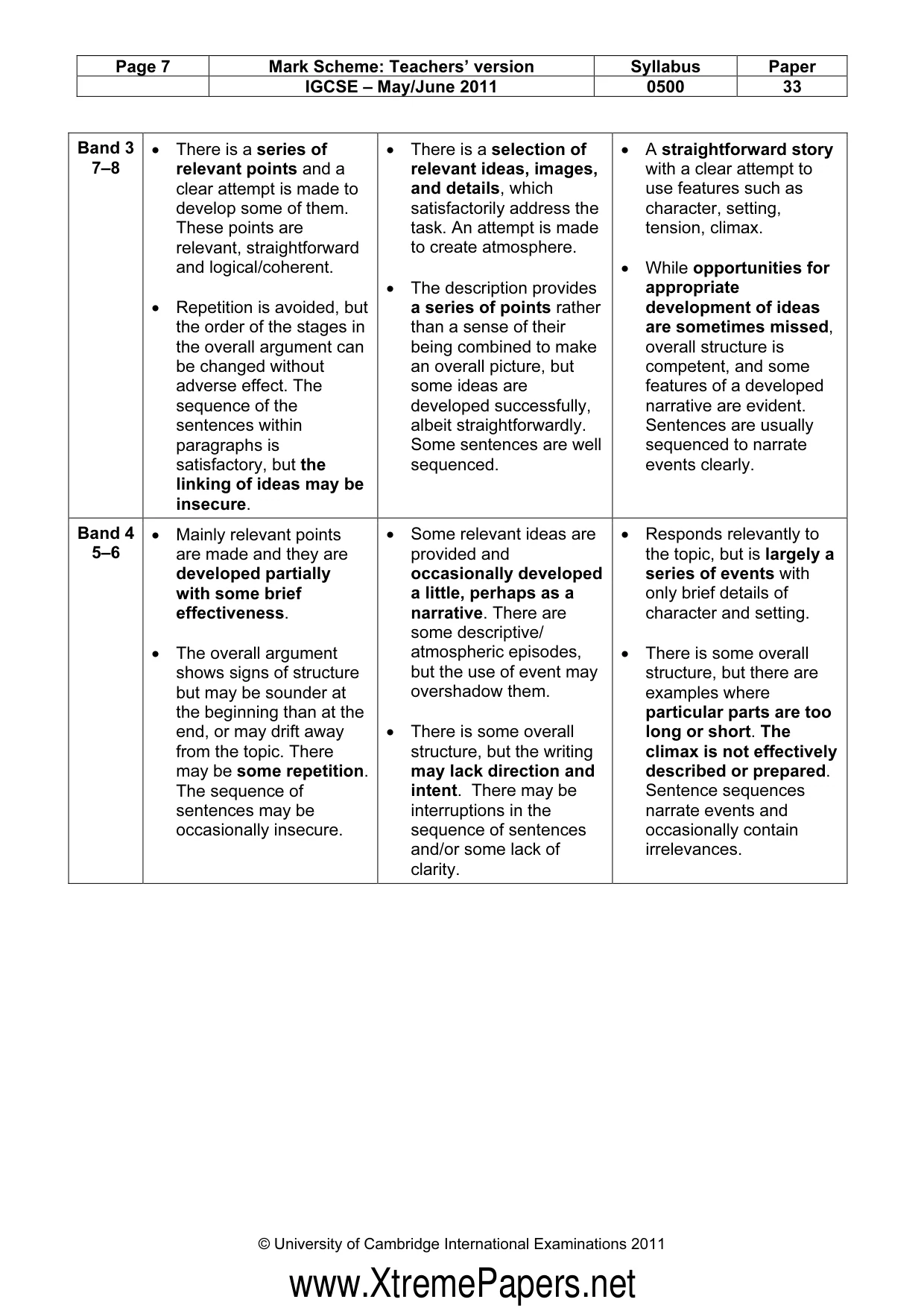 Mark scheme, page 7 of 9