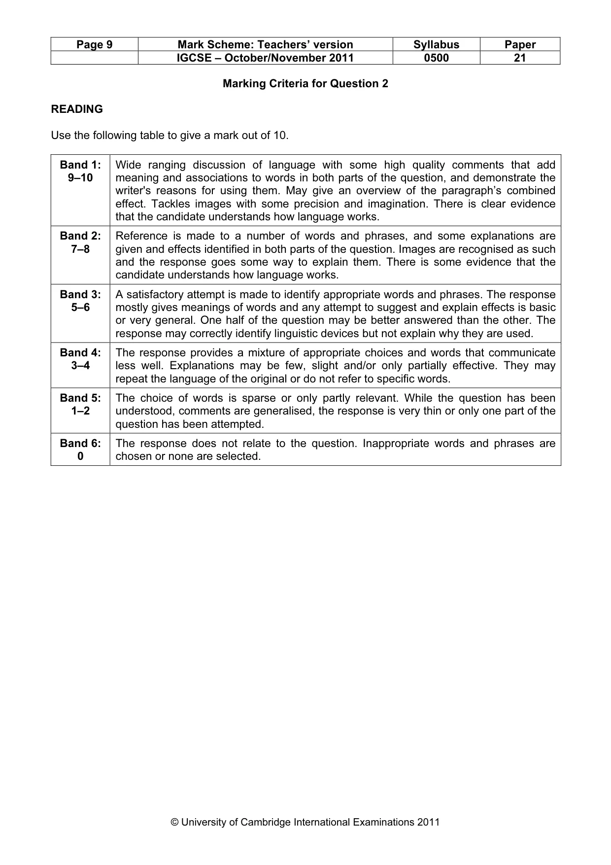 Mark scheme, page 9 of 12