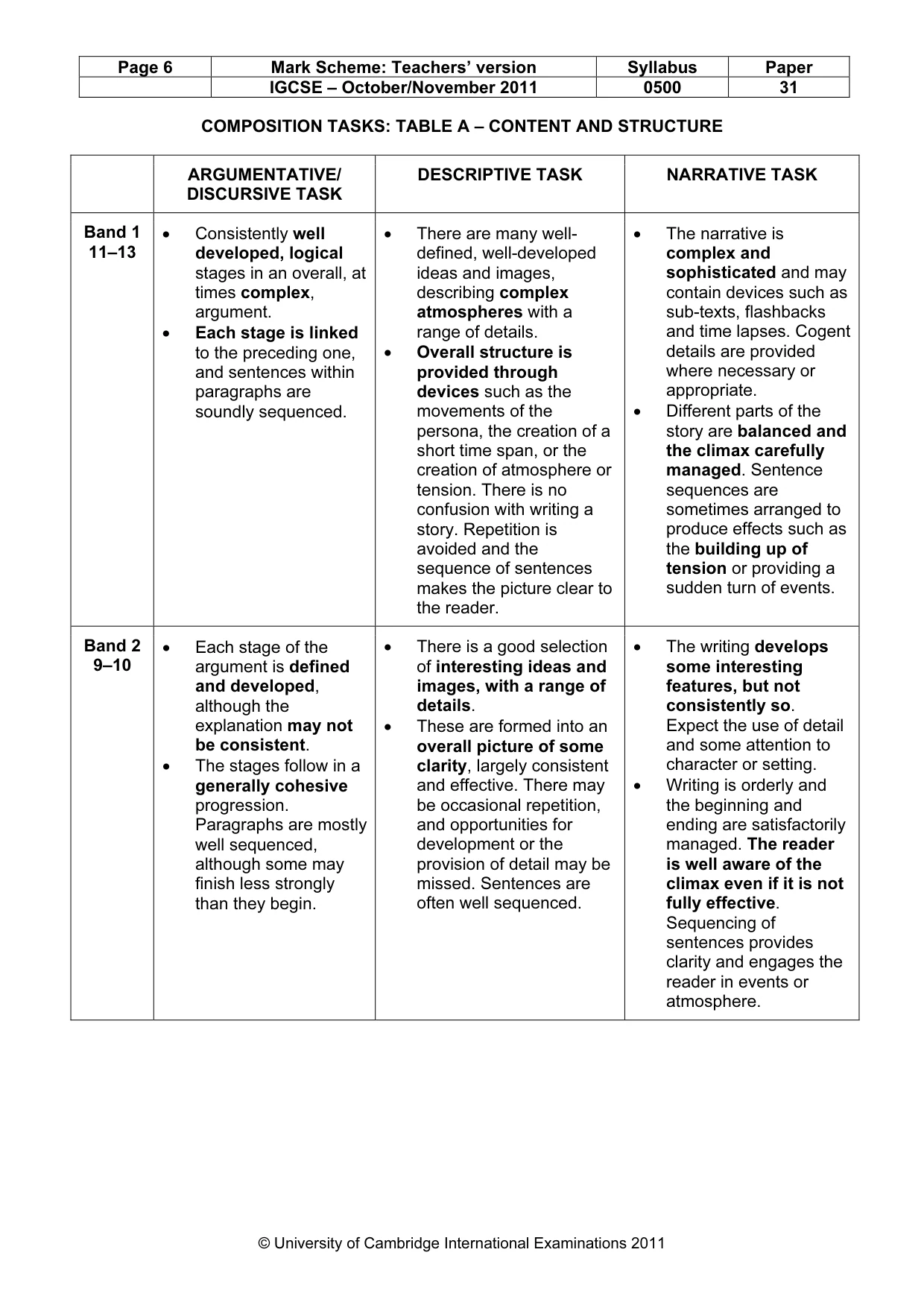 Mark scheme, page 6 of 9