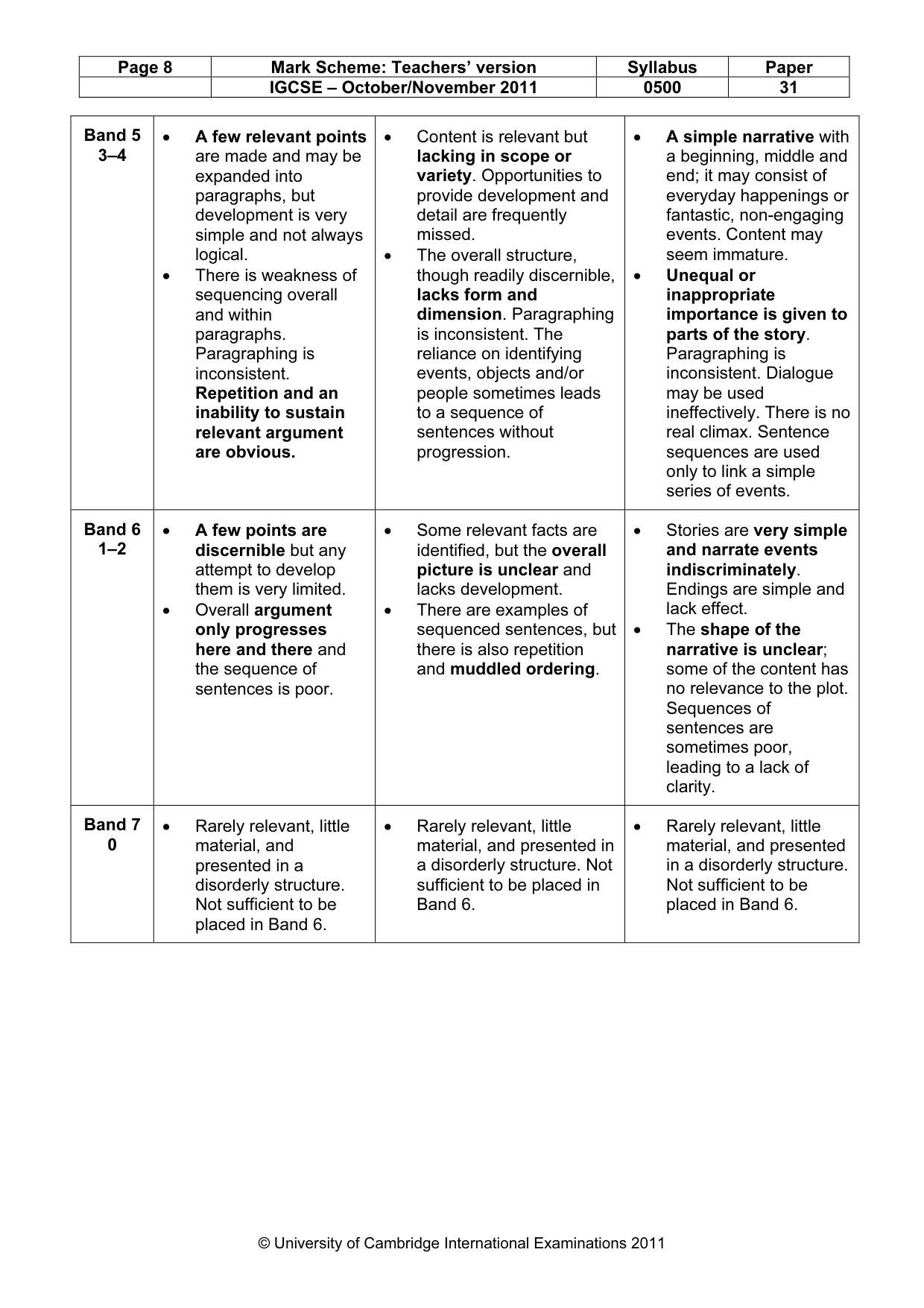 Mark scheme, page 8 of 9