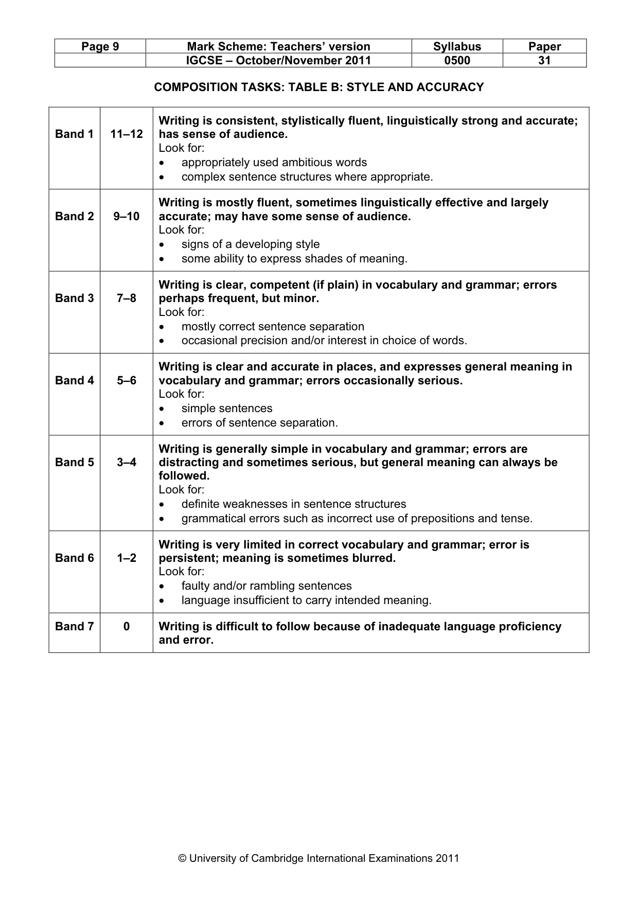 Mark scheme, page 9 of 9