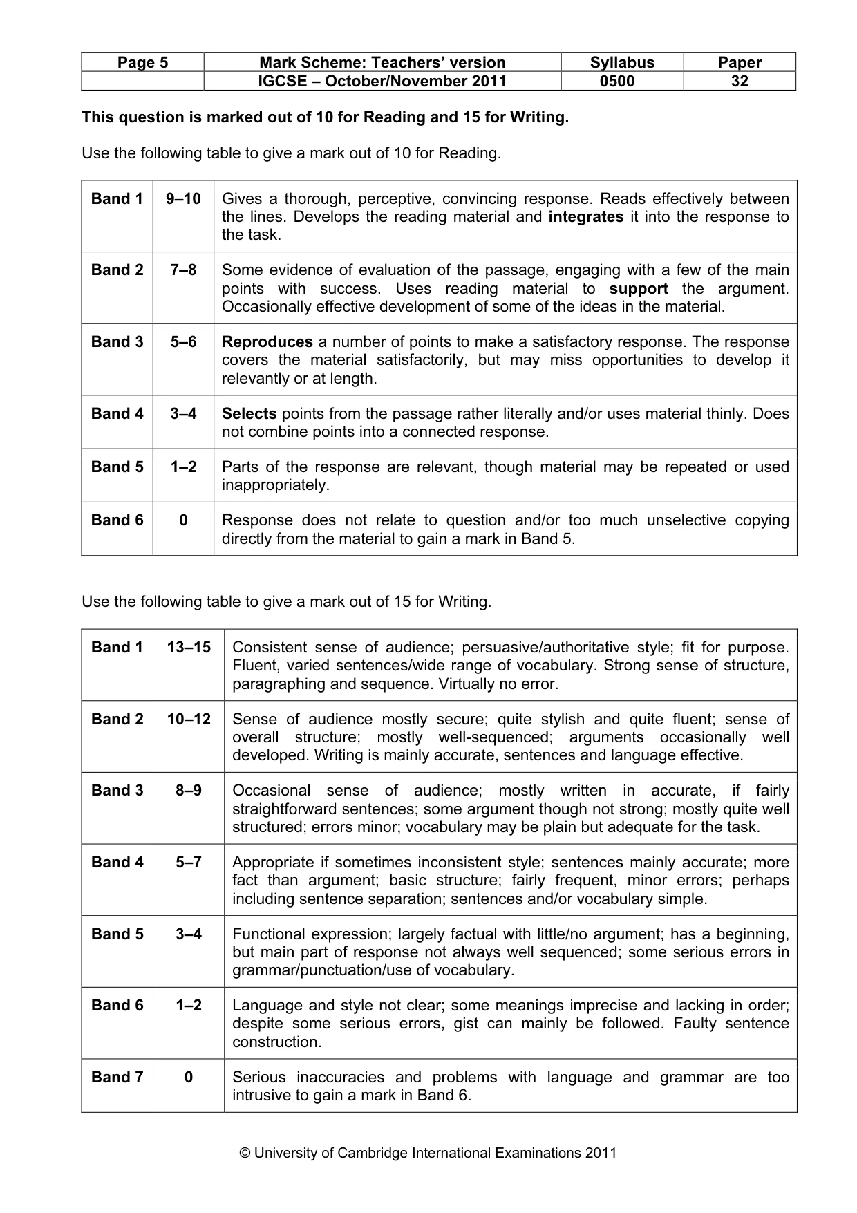 Mark scheme, page 5 of 10