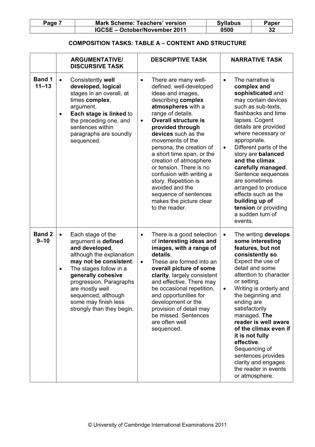 Mark scheme, page 7 of 10