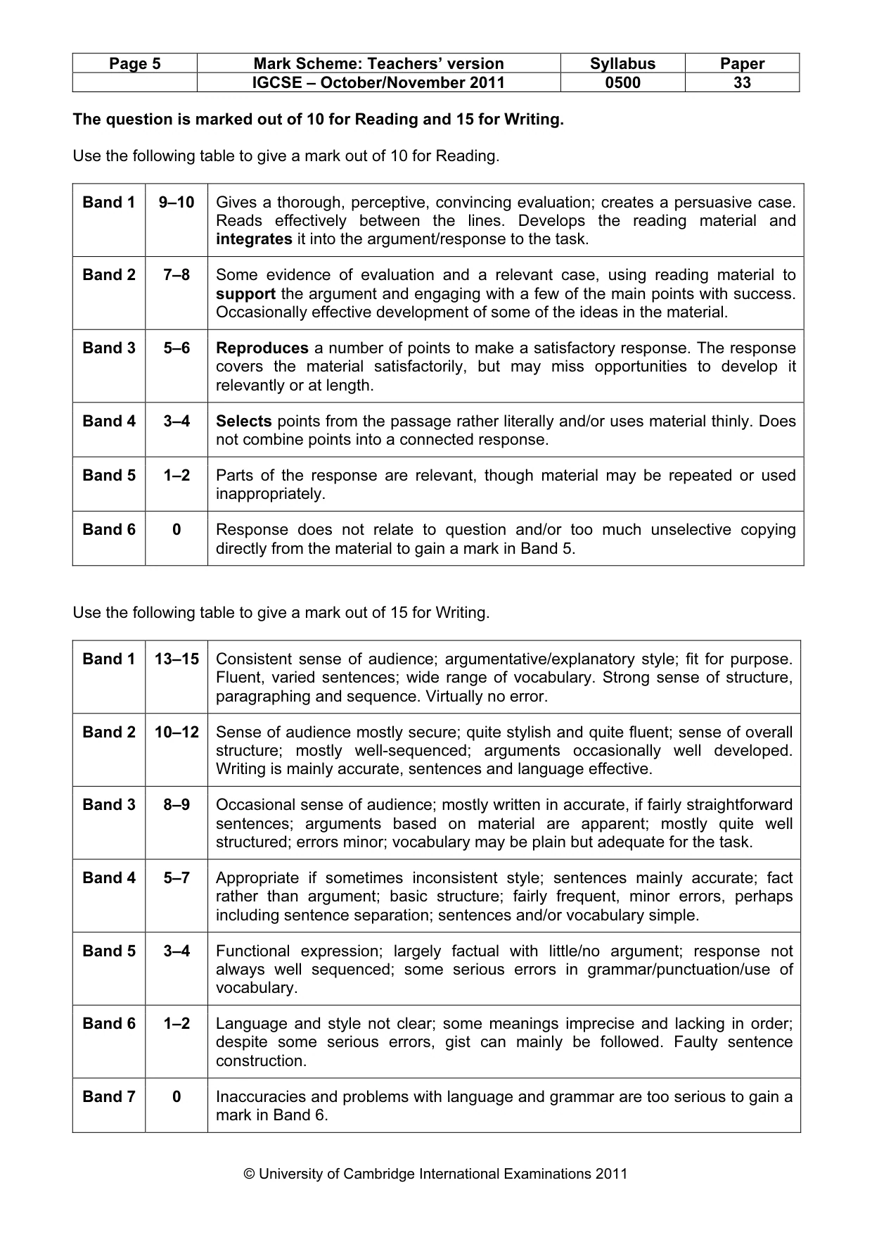 Mark scheme, page 5 of 10