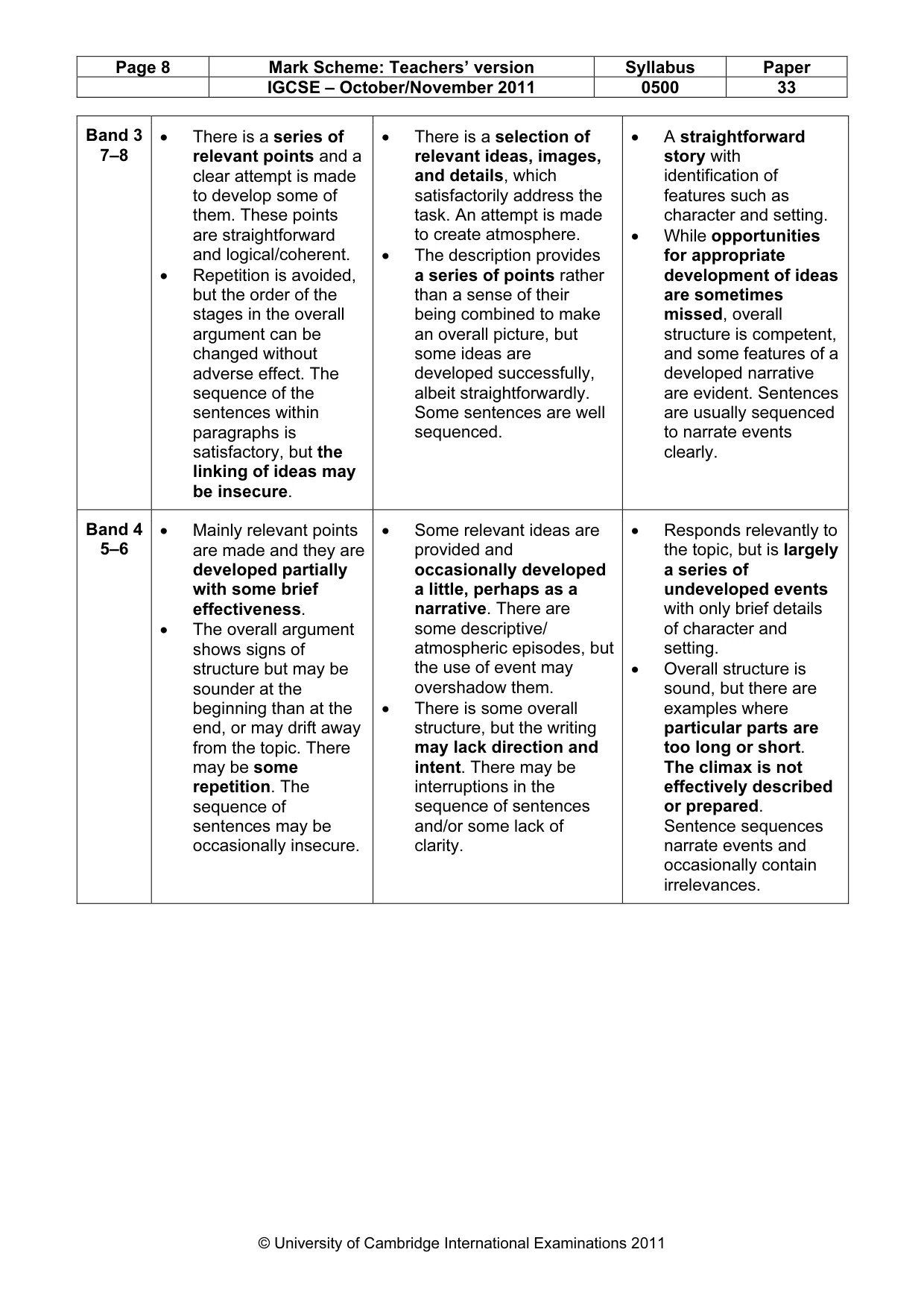 Mark scheme, page 8 of 10