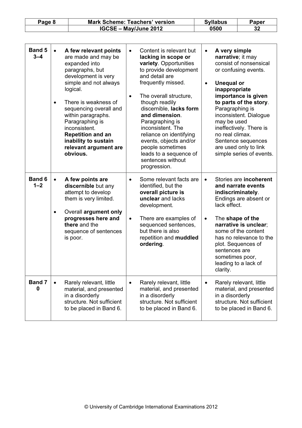 Mark scheme, page 8 of 9
