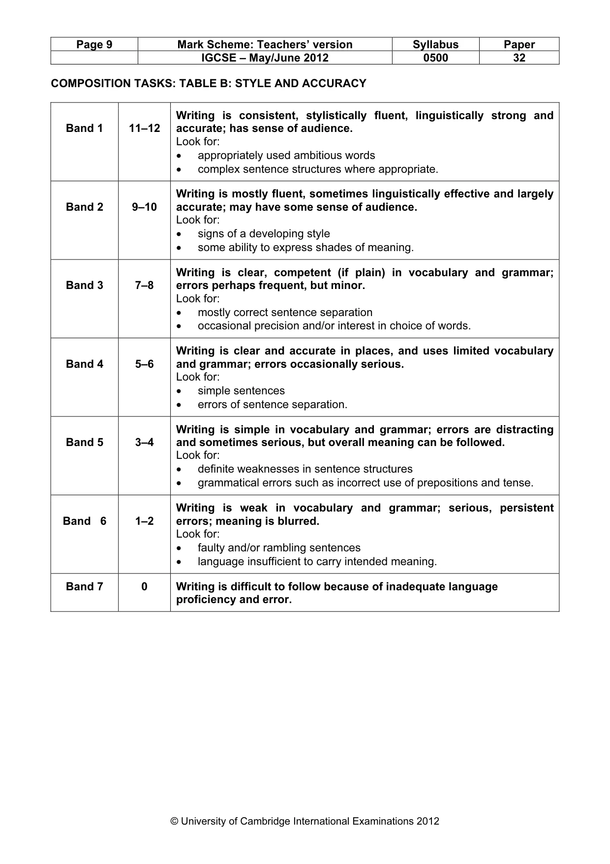 Mark scheme, page 9 of 9