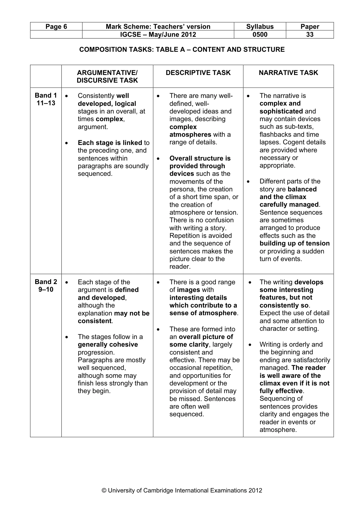 Mark scheme, page 6 of 9