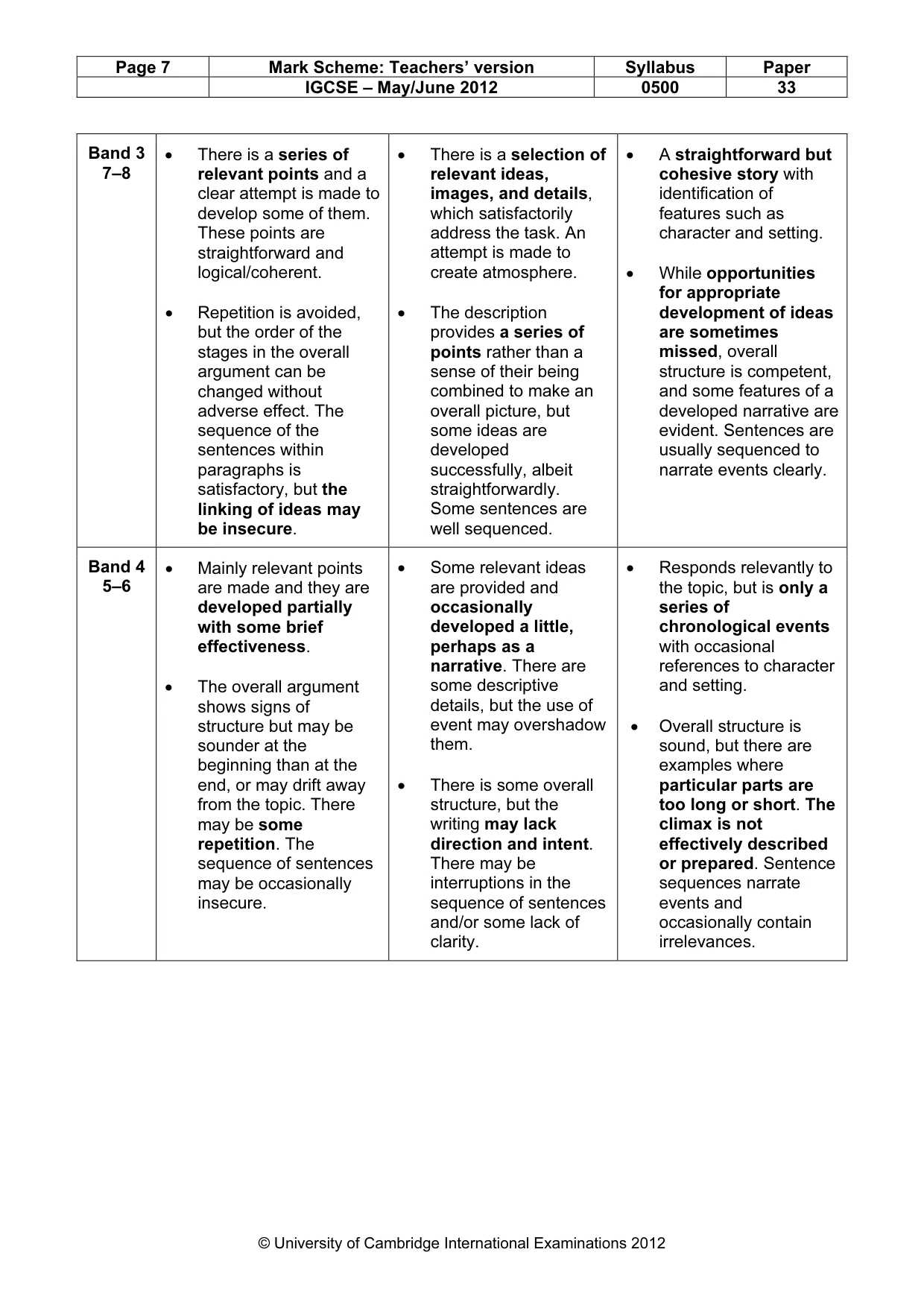 Mark scheme, page 7 of 9