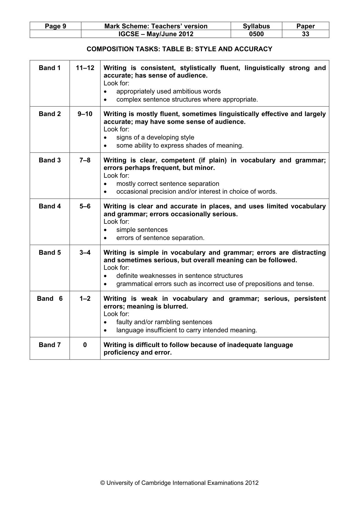 Mark scheme, page 9 of 9