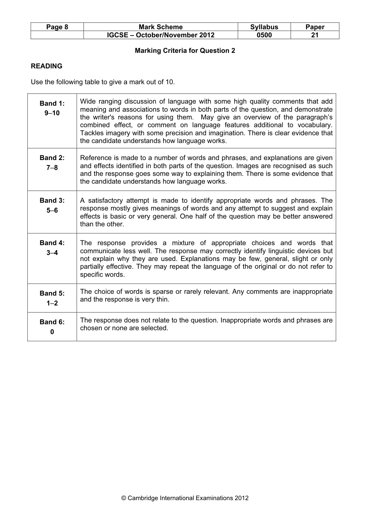 Mark scheme, page 8 of 11