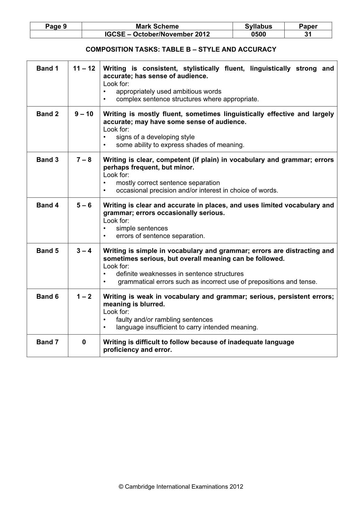 Mark scheme, page 9 of 9