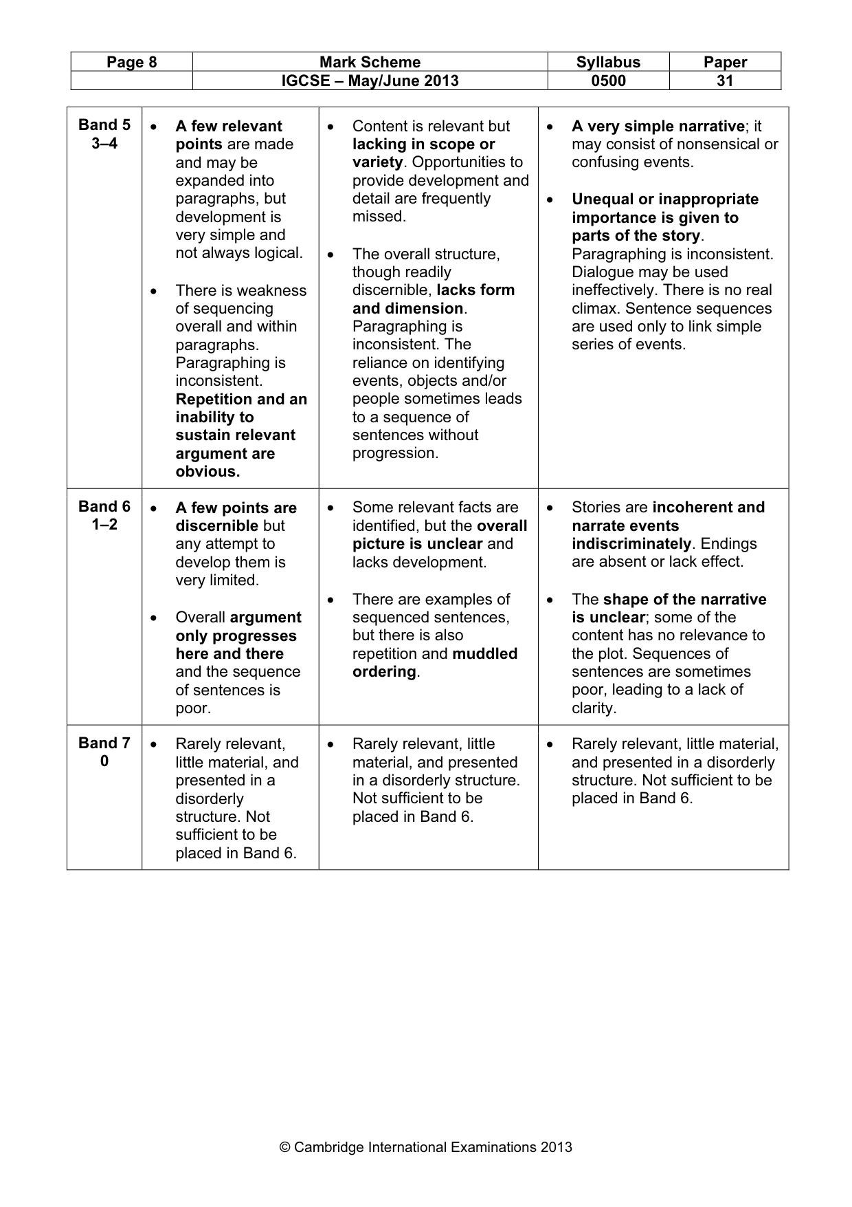 Mark scheme, page 8 of 9