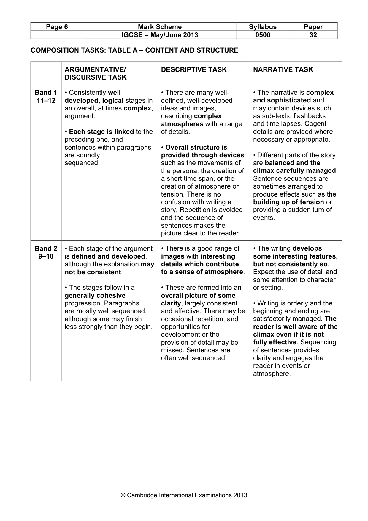Mark scheme, page 6 of 9