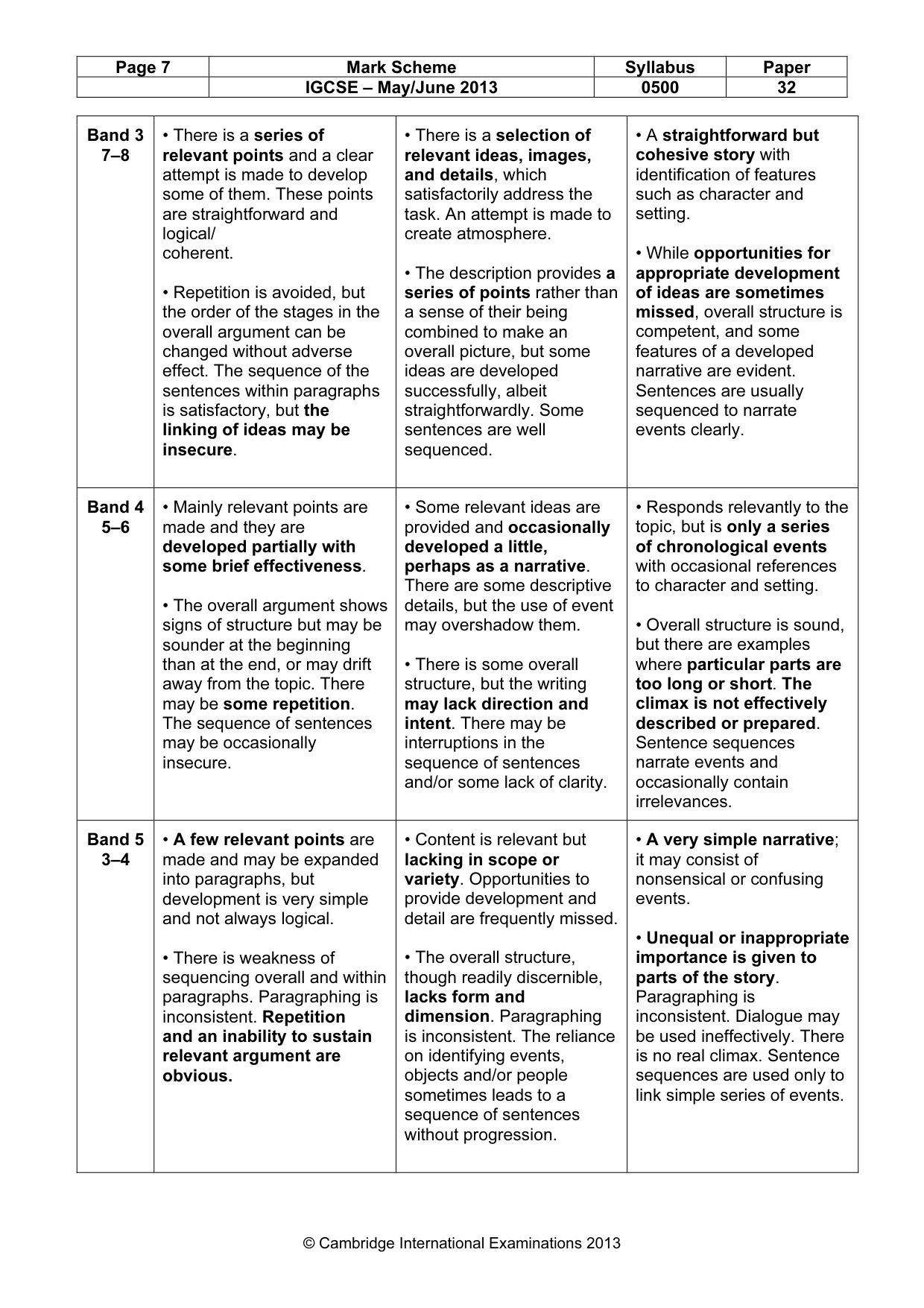 Mark scheme, page 7 of 9