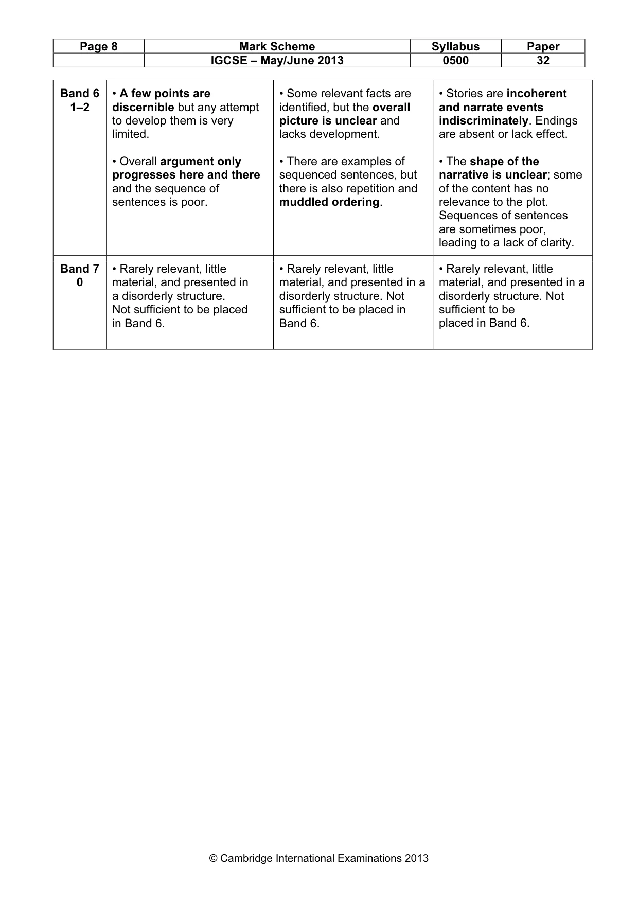 Mark scheme, page 8 of 9