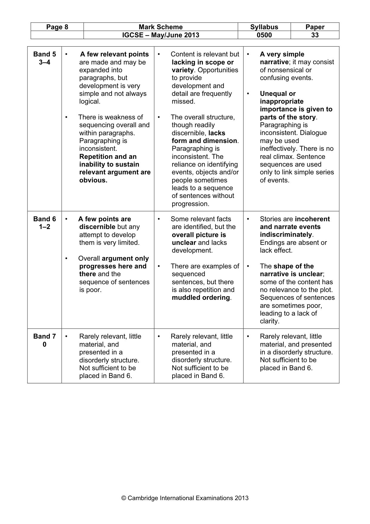 Mark scheme, page 8 of 9
