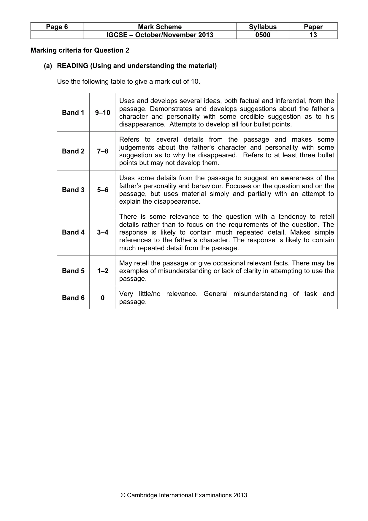 Mark scheme, page 6 of 7