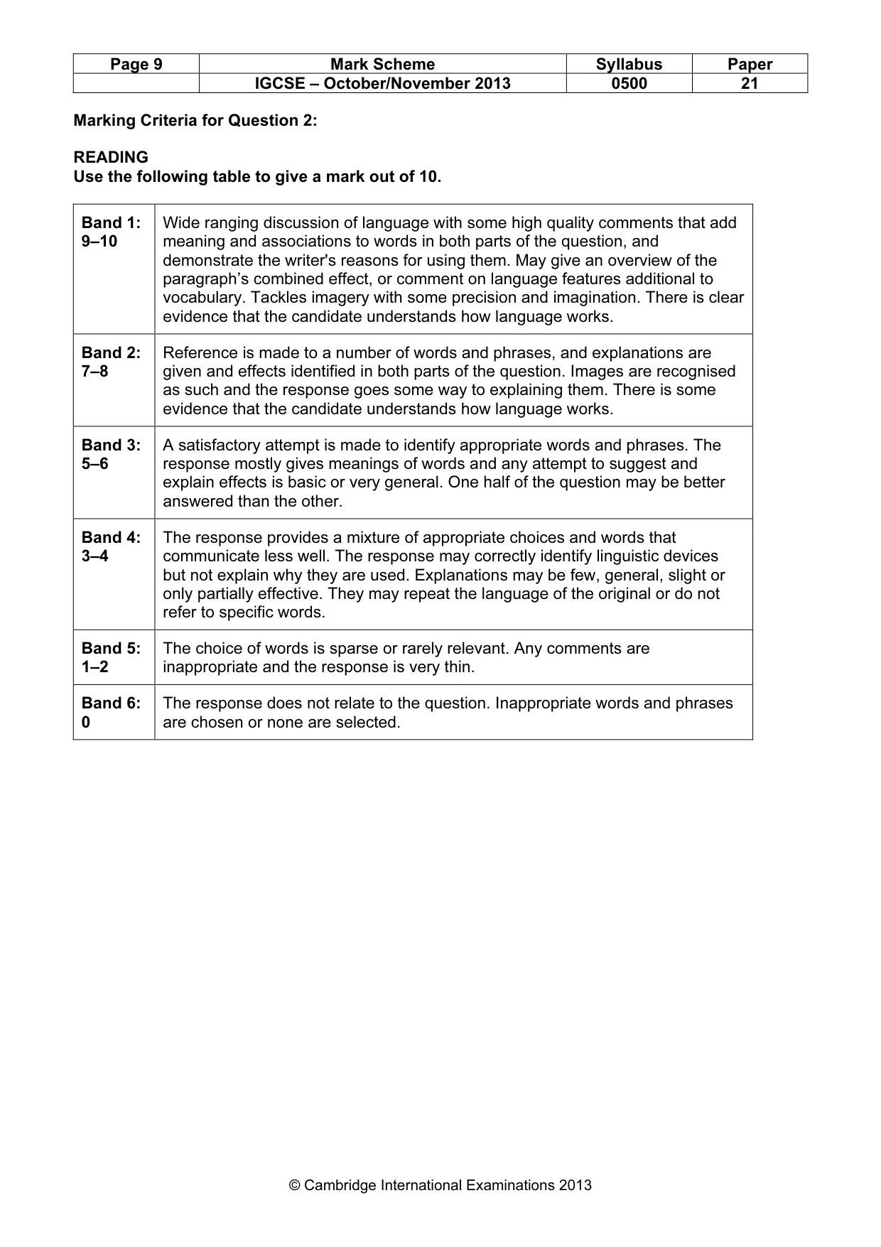 Mark scheme, page 9 of 12