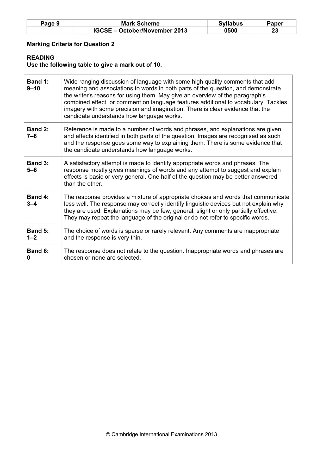 Mark scheme, page 9 of 13