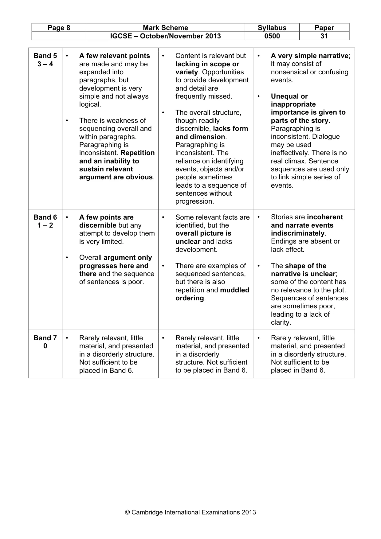 Mark scheme, page 8 of 9
