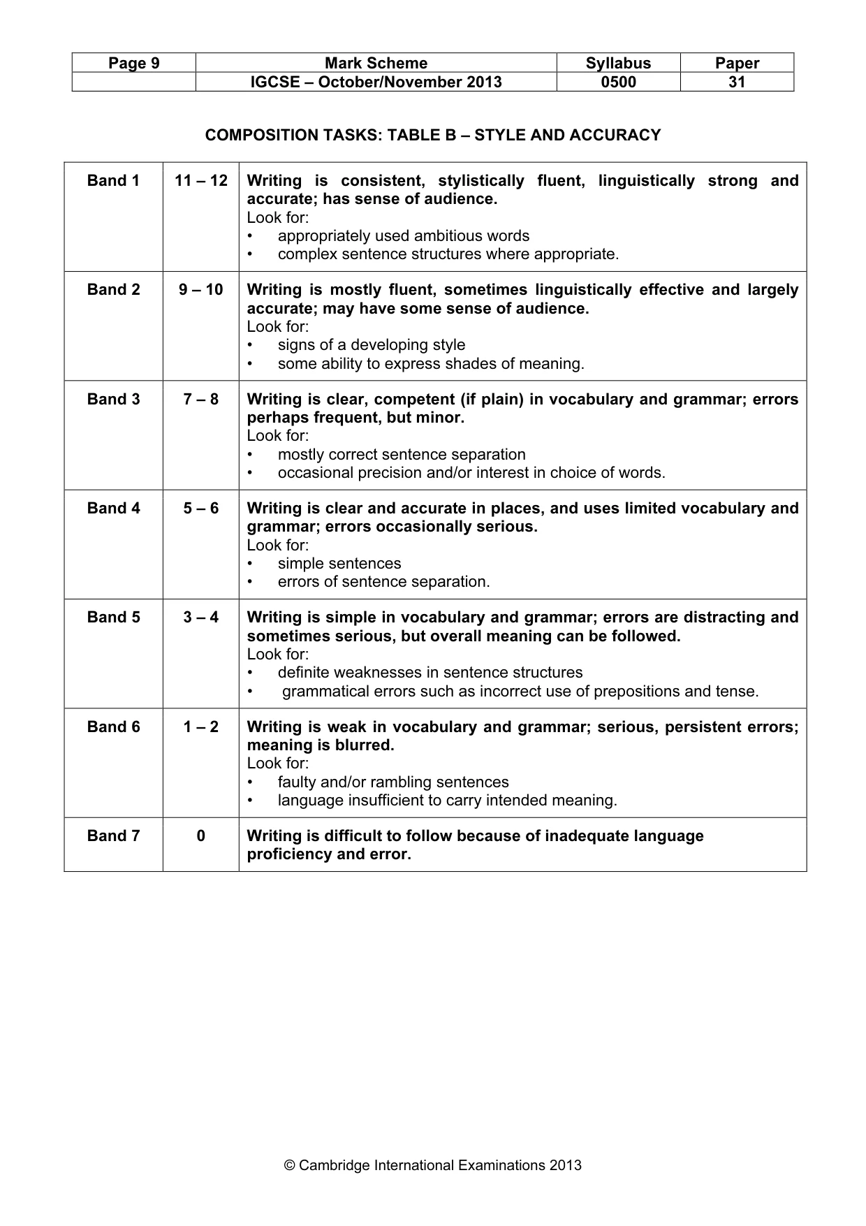 Mark scheme, page 9 of 9