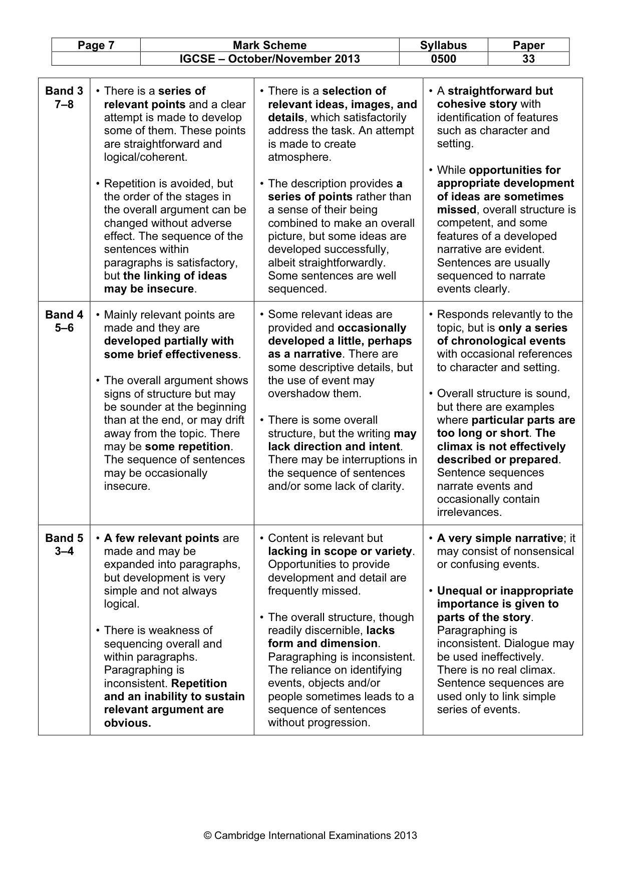 Mark scheme, page 7 of 9