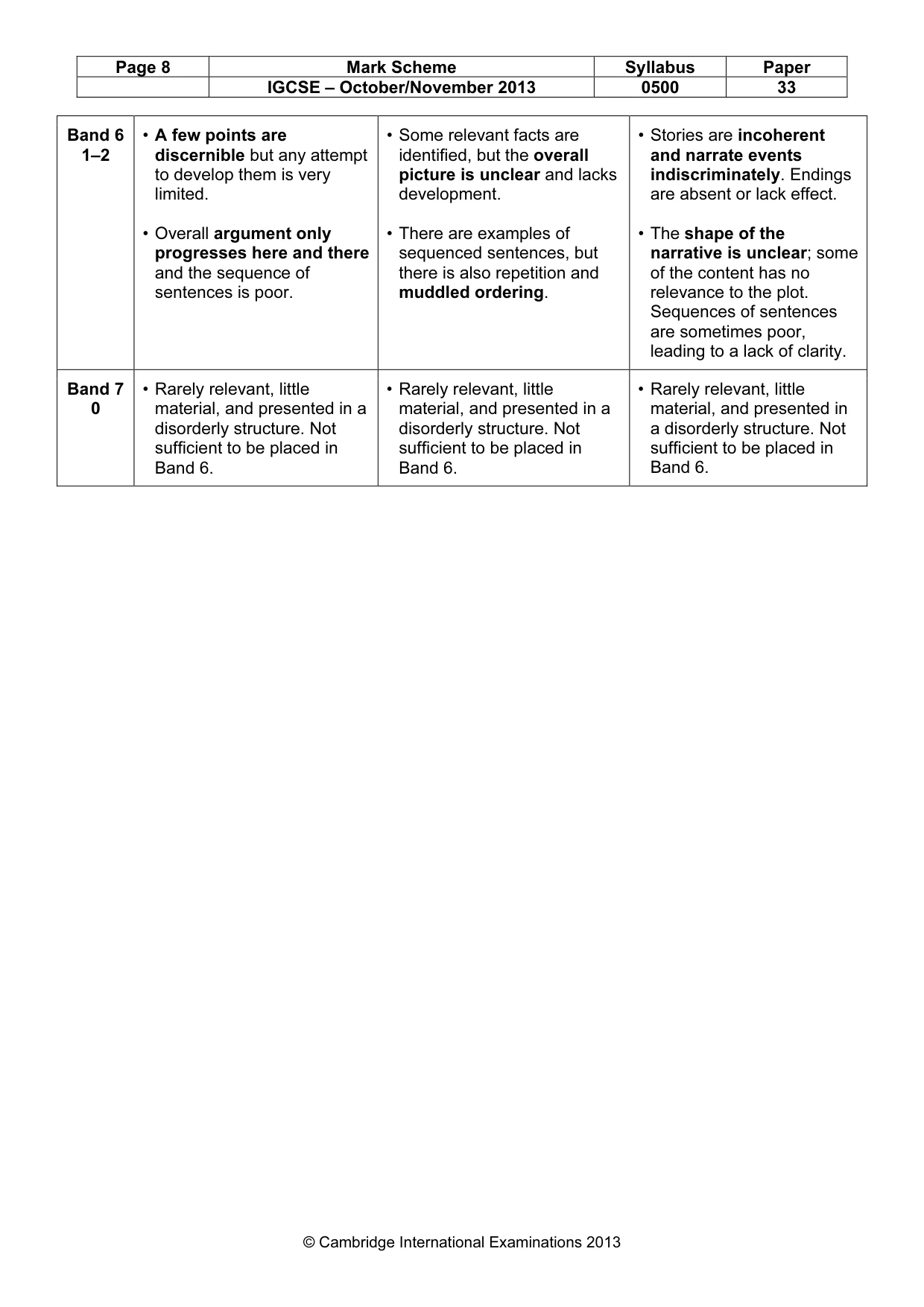 Mark scheme, page 8 of 9