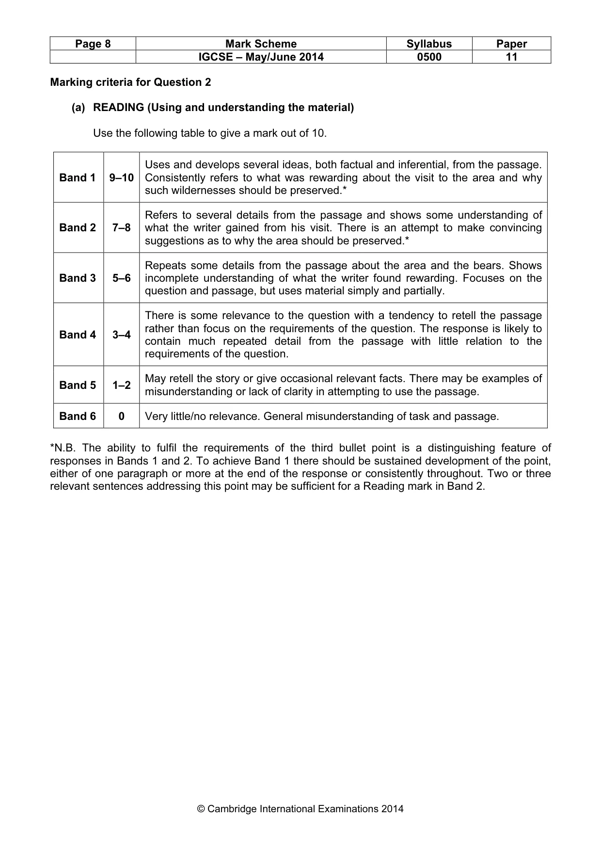 Mark scheme, page 8 of 9