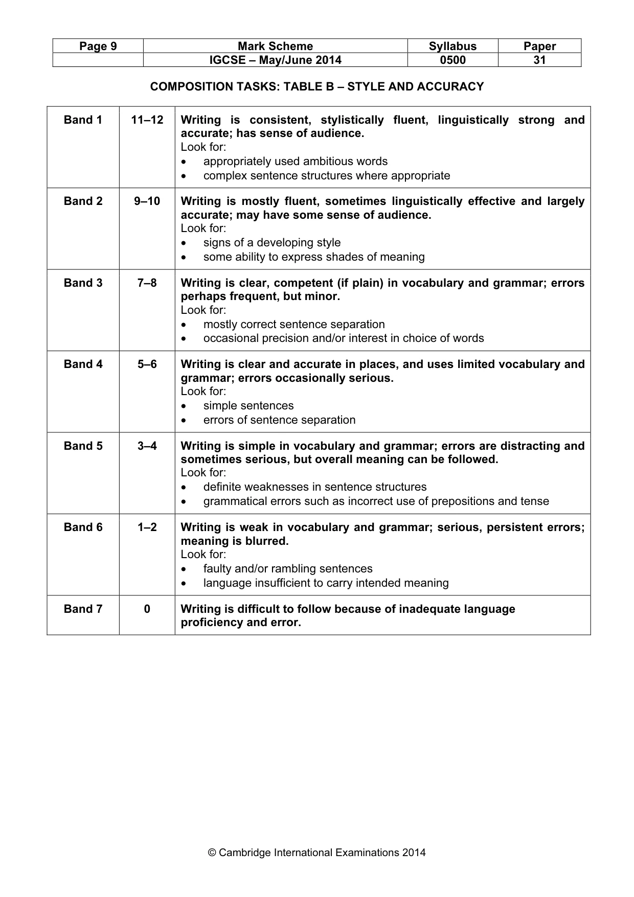 Mark scheme, page 9 of 9