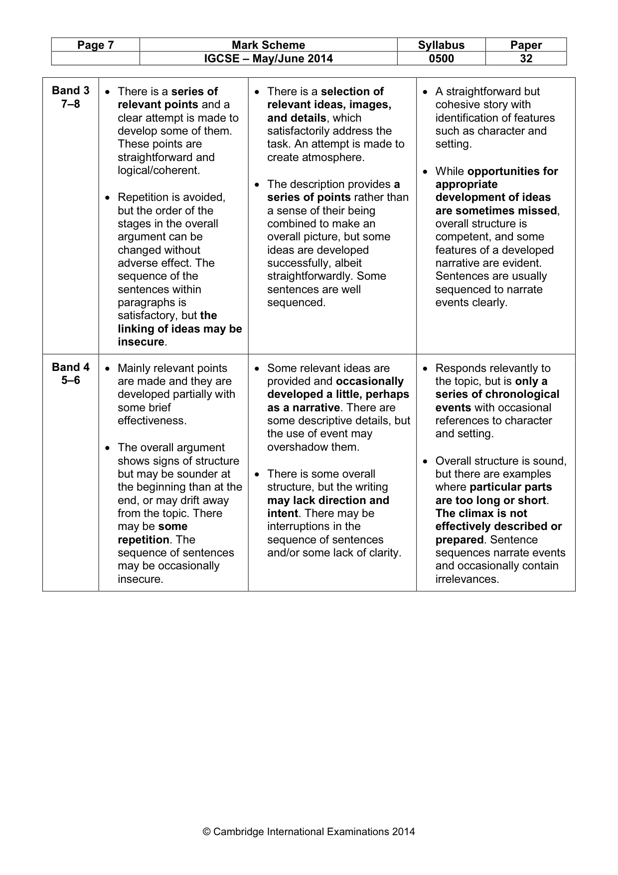 Mark scheme, page 7 of 9