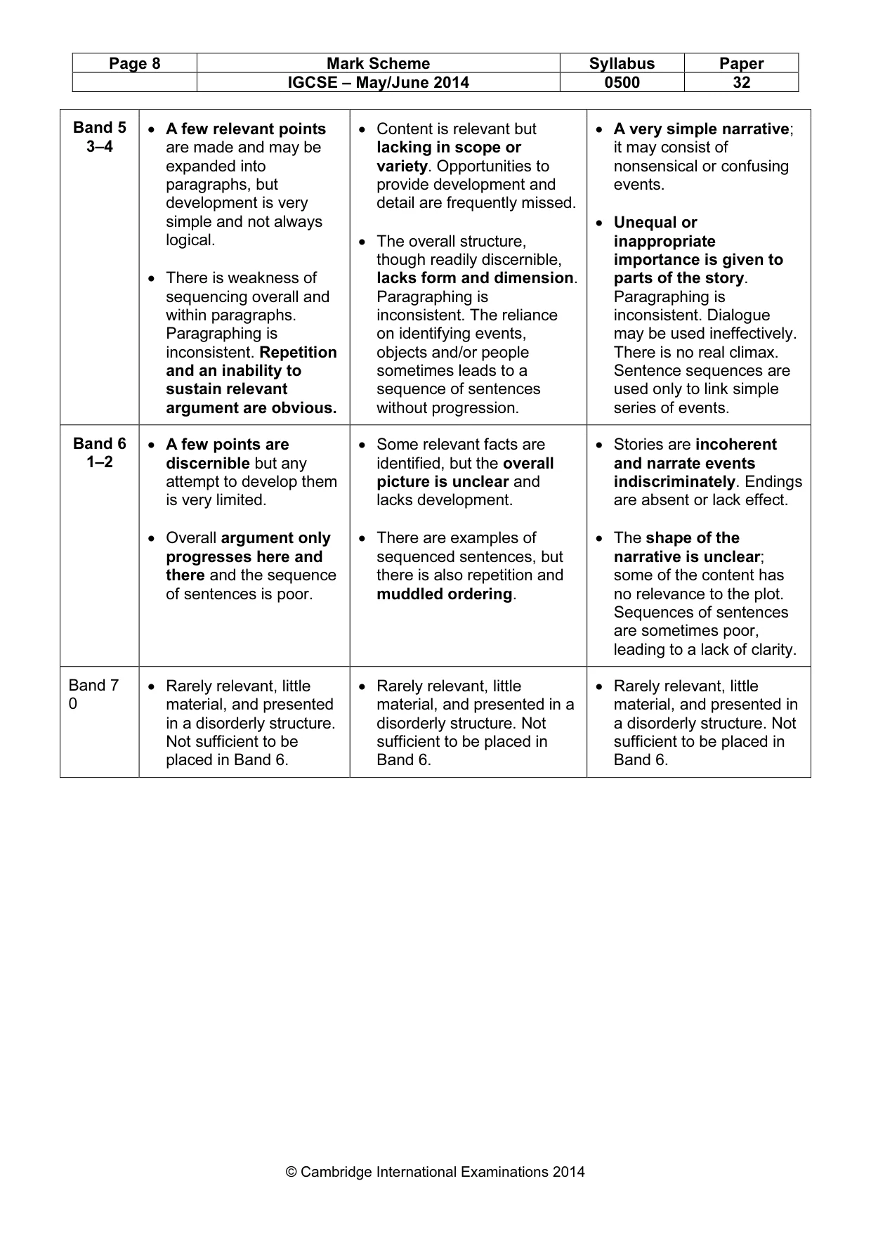 Mark scheme, page 8 of 9