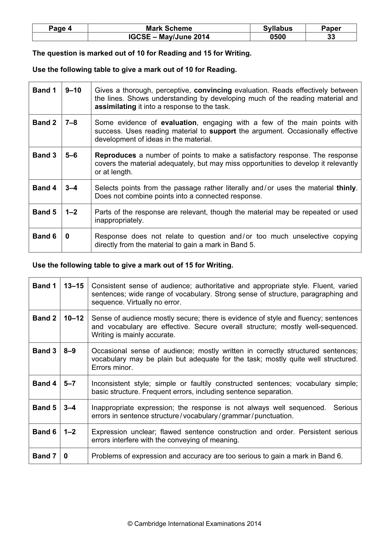 Mark scheme, page 4 of 10