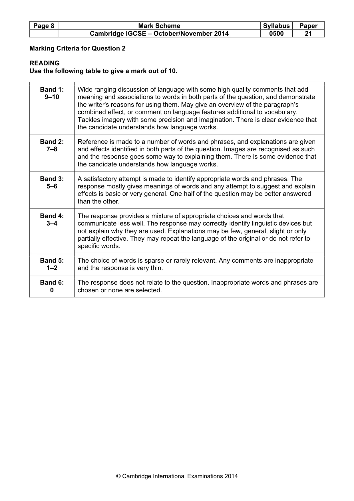 Mark scheme, page 8 of 11