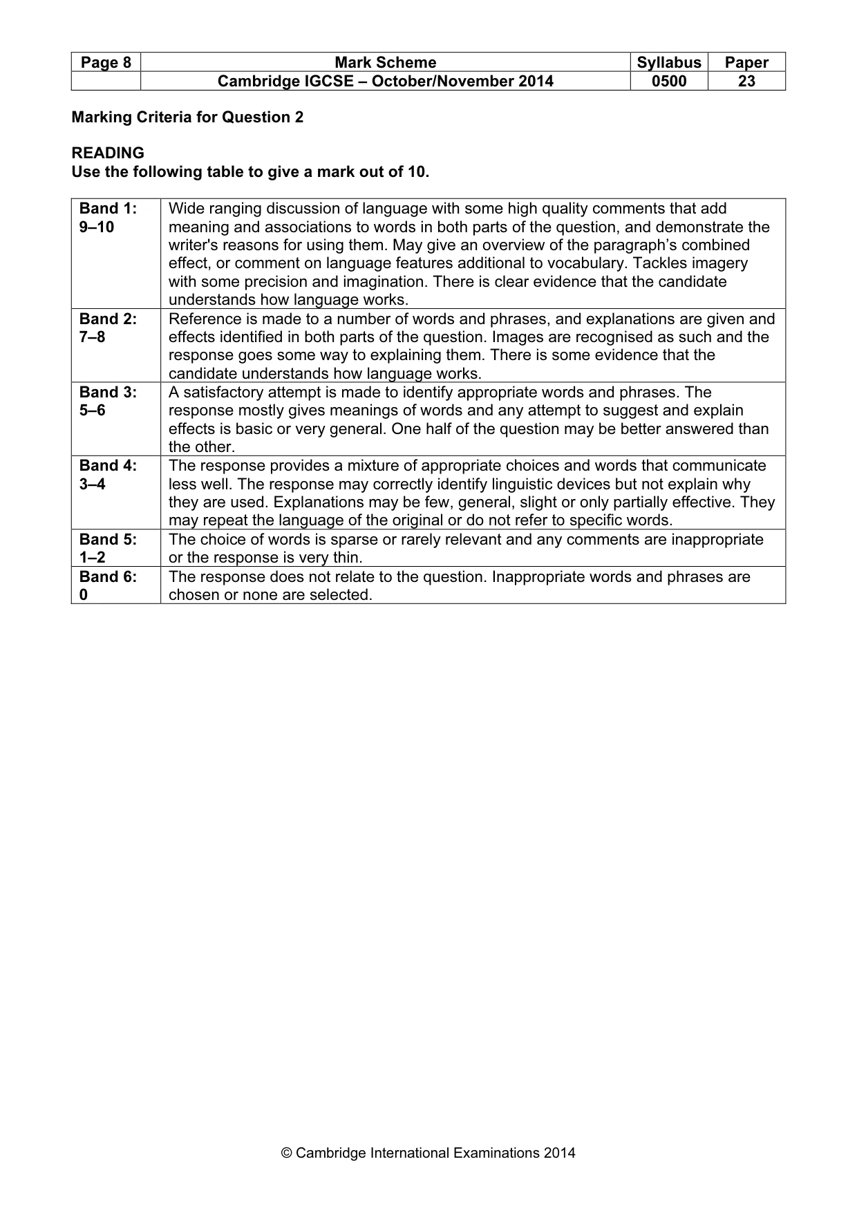 Mark scheme, page 8 of 11