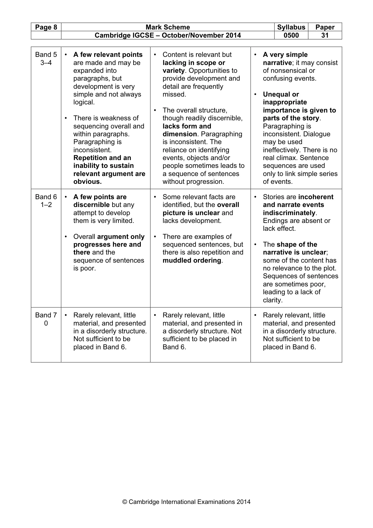 Mark scheme, page 8 of 9