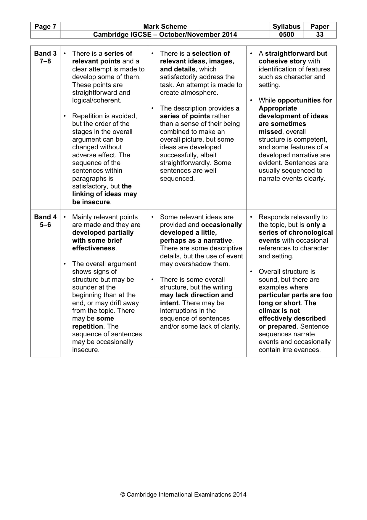 Mark scheme, page 7 of 9