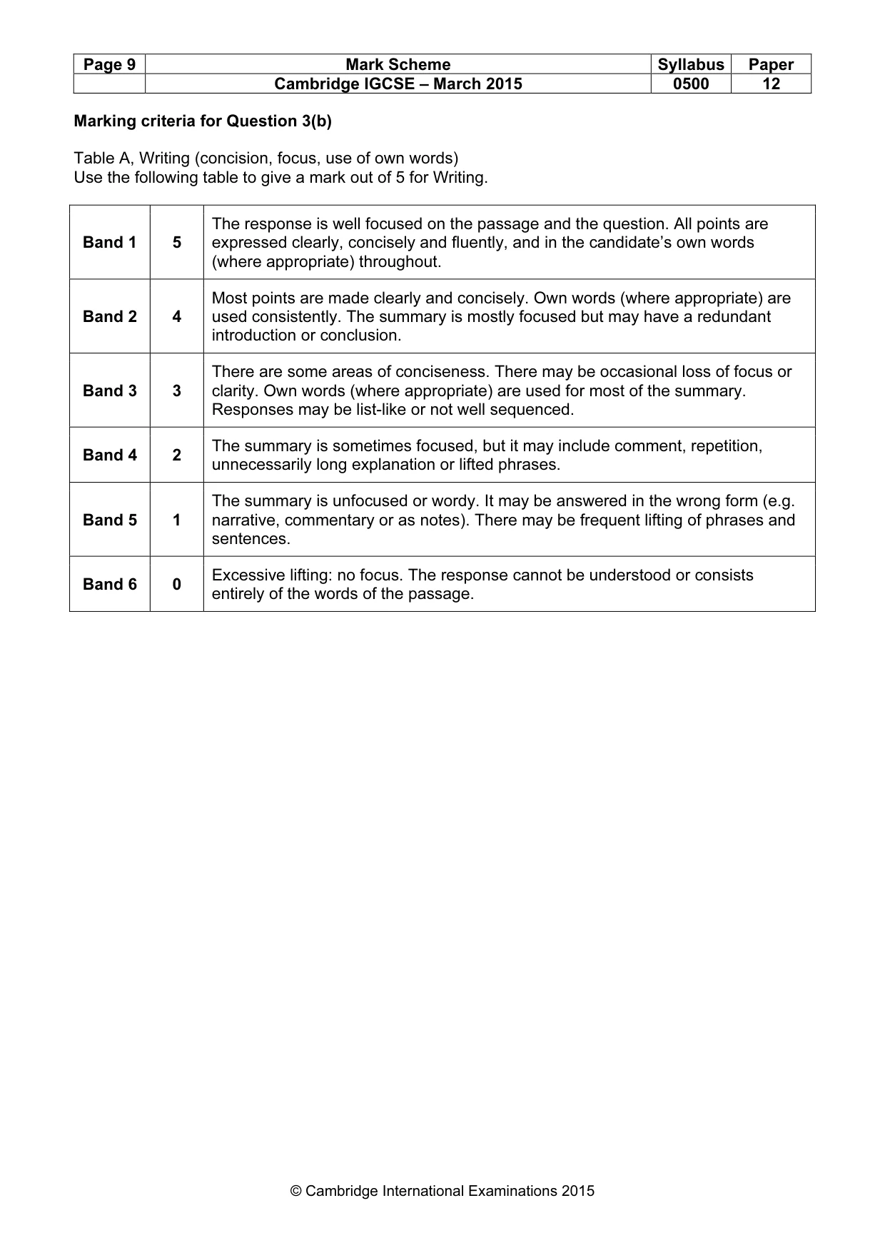 Mark scheme, page 9 of 9