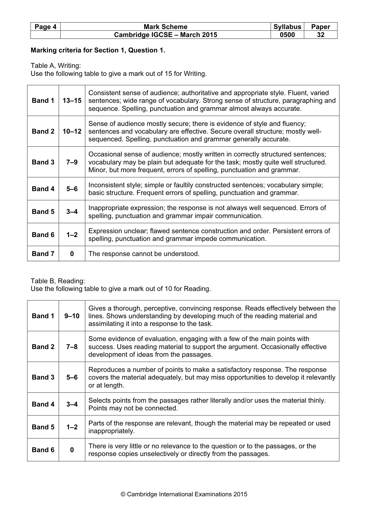 Mark scheme, page 4 of 8
