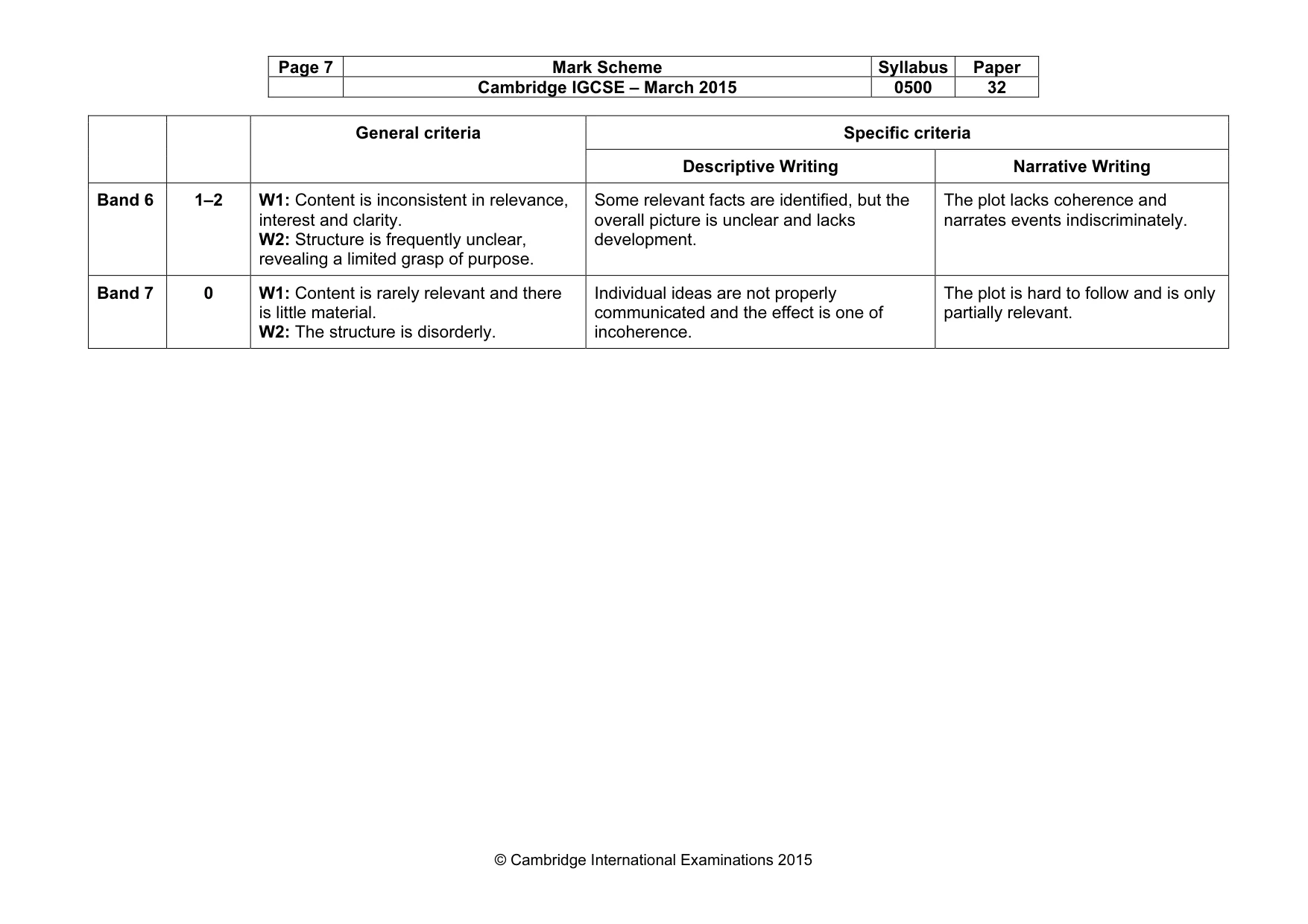 Mark scheme, page 7 of 8