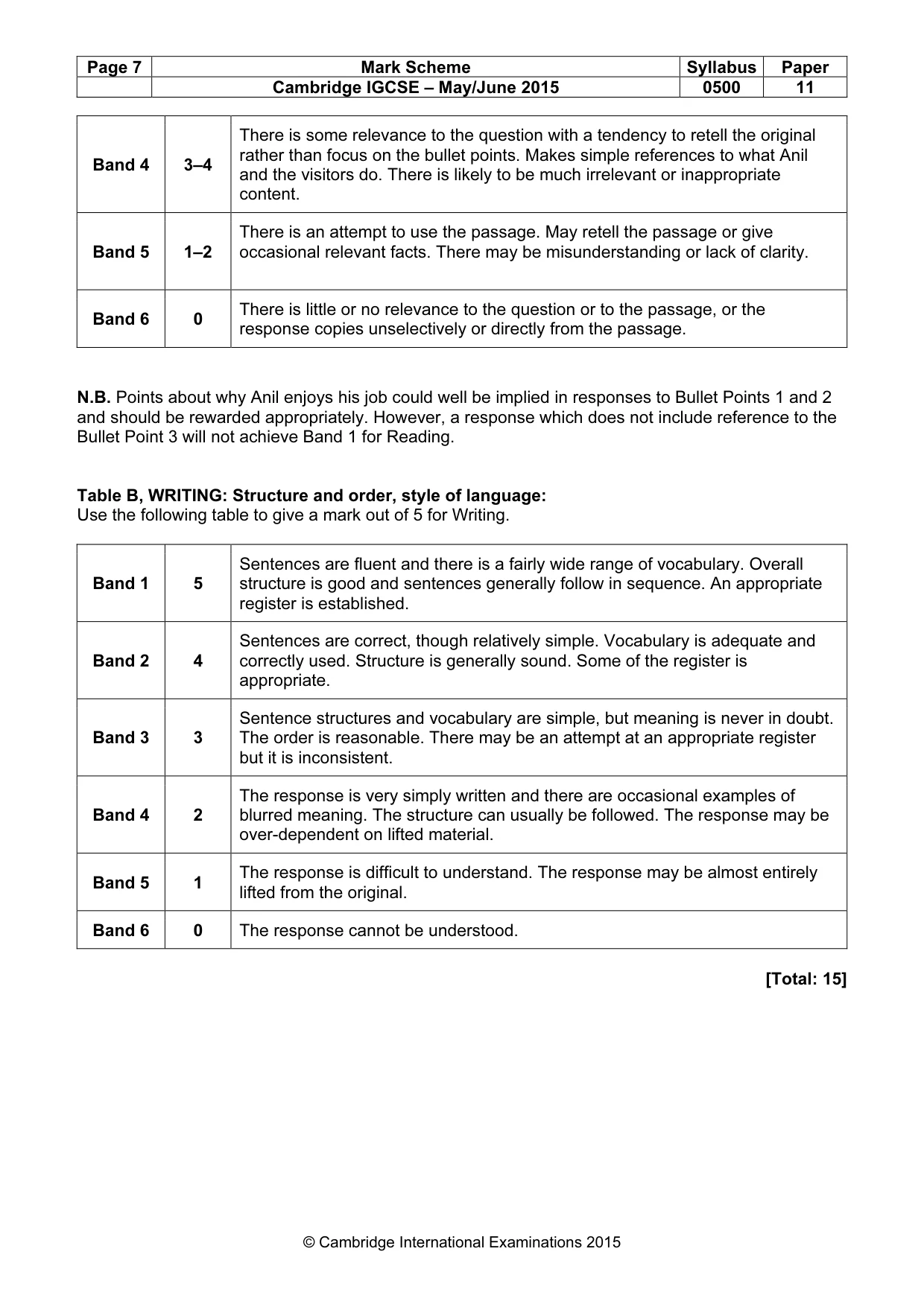 Mark scheme, page 7 of 10