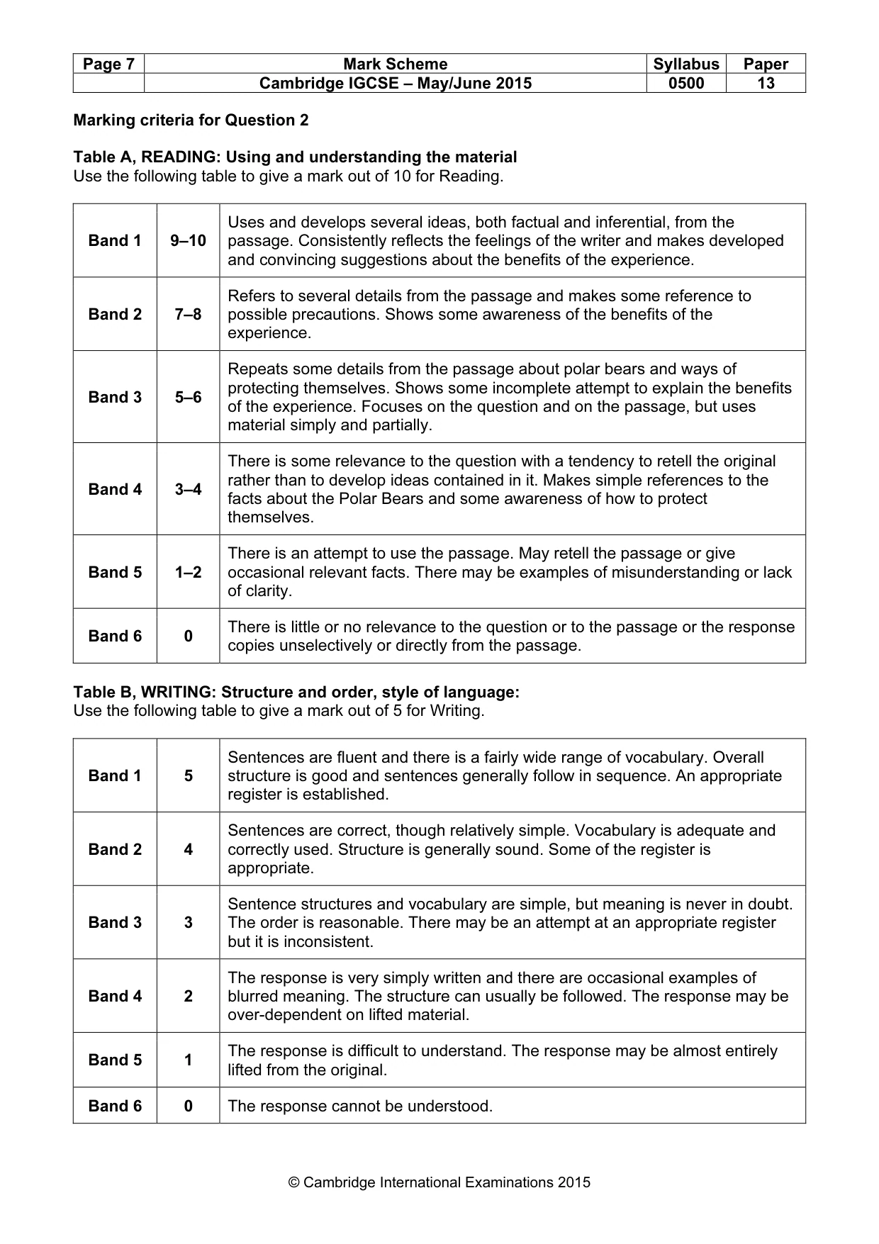Mark scheme, page 7 of 9