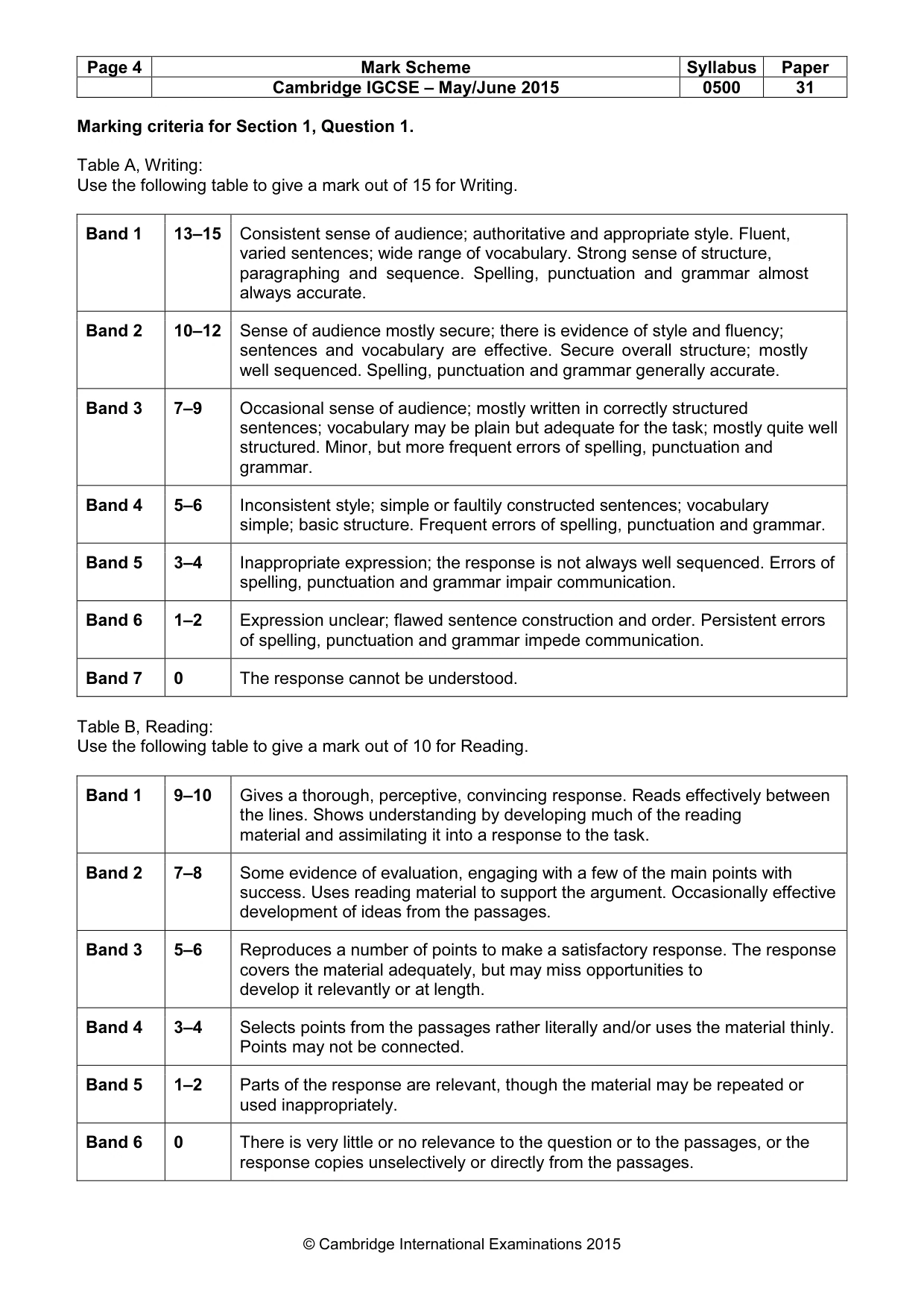 Mark scheme, page 4 of 8